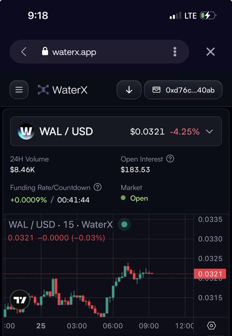 The image shows a mobile browser screenshot of WaterX.app displaying the WAL/USD trading pair, with a current price of $0.0321 (down 4.25%), 24H volume of $8.46K, and a 15-minute candlestick chart. The post highlights the author's skepticism about WAL's future, given the very low $0.03 price point and modest trading volume shown in the image.