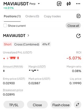 A cryptocurrency trading interface showing a short position on 'MAVIAUSDT Perp' with an unrealized PnL of -5.07% and a ROI of -5.07%.