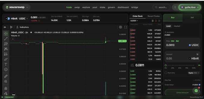 The image features a screenshot from a stock trading app, which displays a live trade update with information about a specific exchange. The main content of this screenshot is an updated share price for the NDAQ (National Data Exchange). This image also includes details on the types and symbols representing shares in the foreign exchange market as well as prices, as well as the amount of money being traded at that moment. There's no text present in the image itself, but it seems to be a snapshot taken from a computer screen displaying this information for analysis purposes or sharing with others who are interested in the stock market.