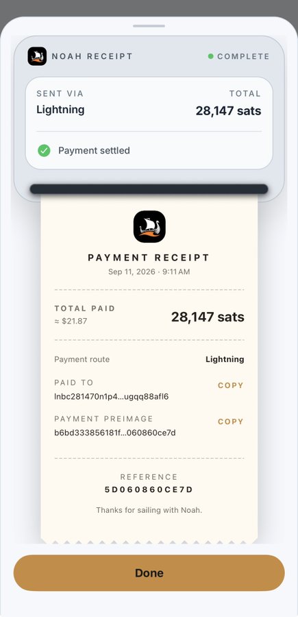 A mobile payment receipt screenshot from 'Noah Receipt' showing a completed payment of 28,147 sats (≈$21.87) sent via Lightning on Sep 11, 2026, with payment routing and preimage details.