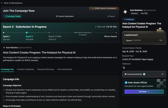 A screenshot of the 'Axis Content Creator Program: The Katalyst for Physical AI' campaign page on what appears to be a marketplace platform, showing Epoch 2 submission in progress with over 5,396 creators participated and a 0.25% reward pool of $AXIS Token Supply.