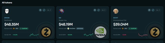 A cryptocurrency market dashboard titled 'All tokens' displays SMASK at $48.35M, SSI Super Inu at $48.19M, and $ZCAT Anonymous Cat at $39.04M, with an NVIDIA logo visible.