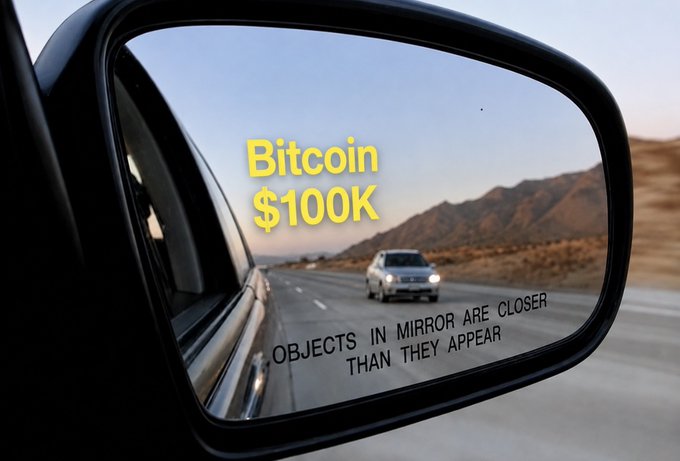 A side view mirror of a car on a desert highway with yellow text overlay reading 'Bitcoin $100K' alongside the standard 'OBJECTS IN MIRROR ARE CLOSER THAN THEY APPEAR' warning, with a car visible in the distance.