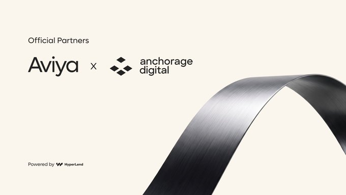 A sleek partnership graphic displaying "Official Partners" with the logos of Aviya and Anchorage Digital, separated by an "x," set against a minimalist background featuring a curved metallic ribbon. The bottom corner notes "Powered by Hyperland," reinforcing the collaboration announcement between Aviya Finance and Anchorage Digital.