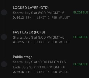 A black screen displaying three sale stages: 'LOCKED LAYER (GTD)', 'FAST LAYER (FCFS)', and 'Public stage', all marked as 'ELIGIBLE' with prices in ETH.