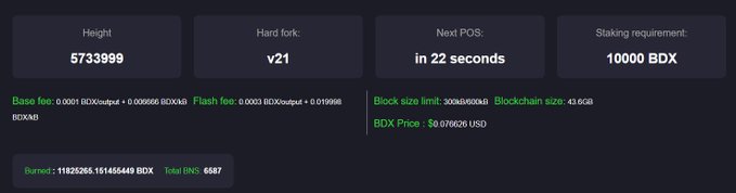 A cryptocurrency dashboard displaying technical details including Height: 5733999, Hard fork: v21, Next POS: in 22 seconds, Staking requirement: 10000 BDX, with a BDX Price of $0.076026 USD.