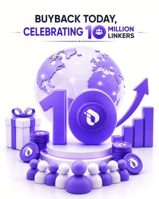 A purple-themed promotional graphic stating 'BUYBACK TODAY, CELEBRATING 10 MILLION LINKERS' featuring a globe, a large '10', coins, an upward arrow, and people figures.