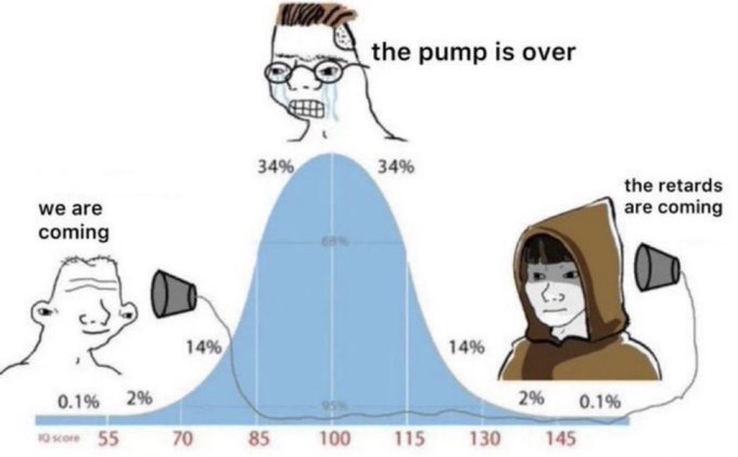 The classic 'IQ bell curve' meme adapted for crypto trading, featuring Wojak characters with text 'we are coming', 'the pump is over', and 'the retards are coming' representing low, average, and high IQ traders.