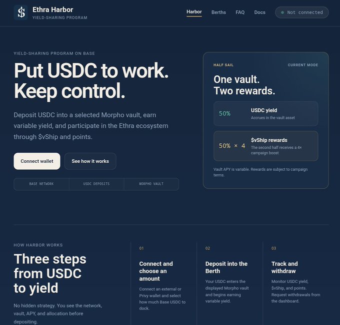 Screenshot of the Ethra Harbor website, a yield-sharing program on Base, with the headline "Put USDC to work. Keep control." and a panel showing 50% USDC yield and 50% × 4 SvShip rewards.