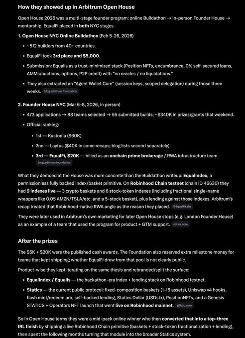 The image is a dark-mode text post titled "How they showed up in Arbitrum Open House," detailing EqualFi's performance and prizes across Open House 2026 stages (NY Online Buildathon, Founder House NYC, Robinhood Chain testnet) — noting ~512 builders, equal 3rd place at $5,000 plus an "Agent Wallet Core" session, 2nd at Founder House with $40K, and positioning EqualFi as an onchain prime brokerage / RWA infrastructure team that demoed a hackathon-era indexer on Robinhood Chain testnet (chain ID 46630), ultimately rebranding/reworking into the Statics protocol with $STATICS and GTM after the event.