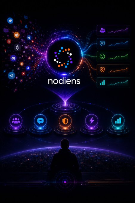 The image displays the "nodiens" logo surrounded by glowing data feeds showing social sentiment, chat activity, security, speed, and analytics metrics, with a silhouetted figure viewing the platform above a digital Earth.

This visual reinforces the post's message by depicting "nodiens" as the trusted signal source—capturing the early narrative shifts, community activity, and sentiment changes that happen before price moves, rather than relying on unreliable noise from social media icons shown dispersing on the left.
