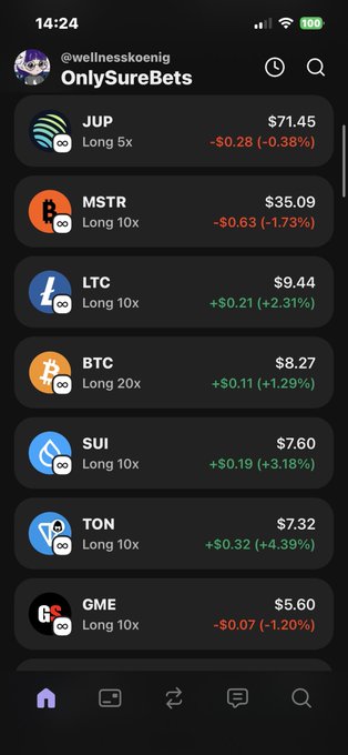 The image shows an iPhone's home screen filled with various icons, including cryptocurrency symbols and a trading app for Bitcoin, which appears to be "OnlysureBets". This app tracks the different cryptocurrencies currently available for trading or investing. There are multiple cryptocurrencies displayed on the screen, such as Bitcoin, Long, Short, Jup, Long 10x, and others. One of the icons is a Bitcoin symbol (BTC). Additionally, there's a price chart displaying the current prices of these coins. The background of the image is a dark color, but it contrasts with the white text on the screen to make the icons stand out clearly.