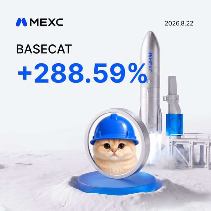 A promotional graphic for MEXC exchange highlights the BASECAT token with a +288.59% gain as of 2026.8.22, featuring an orange kitten in a blue hard hat emerging from a space helmet beside a launching MEXC-branded rocket on a lunar surface. The image visually reinforces the post's message of BASECAT's explosive price surge, with the "rocket" and astronaut-cat imagery symbolizing the token's "moonshot" performance.