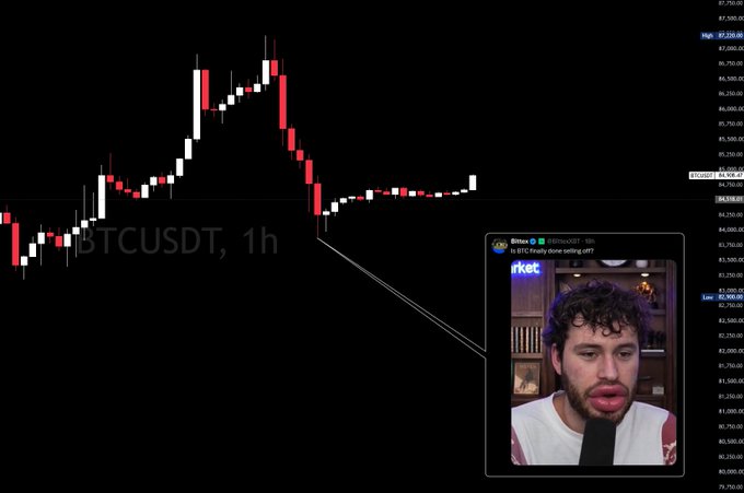 The image shows a 1-hour BTCUSDT candlestick chart with a highlighted section connecting to a video call from "Emre" @EMREKUCUKET, who comments "BTC finally done selling off??"—visually supporting the "incredible tech" theme by linking the trading chart to a discussion about Bitcoin's price action.