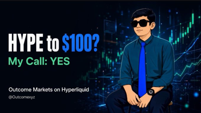 Thumbnail image with text 'HYPE to $100? My Call: YES - Outcome Markets on Hyperliquid' by @Outcomexyz, featuring an illustrated man with sunglasses against a candlestick chart background.