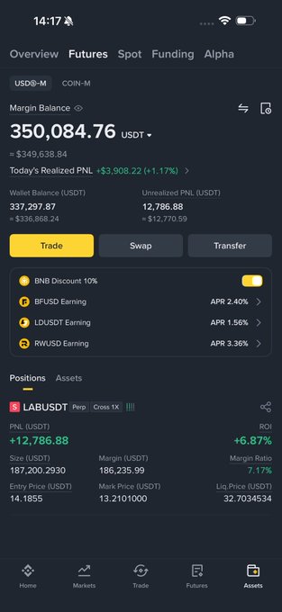 The image shows a phone screen displaying information about trading options, specifically Bitcoin. The screen has a black background with white text that provides details about the current Bitcoin market. There are several options available for trading Bitcoins, including one called "LATUS", which is worth 12,879.87 US dollars. The screen also displays the time as 1:17 pm and the price of Bitcoin at the moment being $12,879.86.