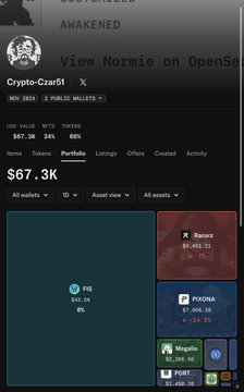 A CryptoCzarz51 OpenSea profile for “View Normie on OpenSea” shows a $67.3K top offer and an 8% best bid, with collectibles such as Reece, RoonA, and Mingells. The post “LMAO” likely mocks the tiny best-bid offer compared with the much higher listed value.