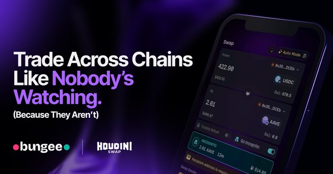 A promotional graphic features the tagline "Trade Across Chains Like Nobody's Watching (Because They Aren't)" alongside logos for Bungee and Houdini Swap. The image showcases a mobile interface displaying a token swap of 422.90 USDC for 2.61 AAVE (~$14.89) on Ethereum via Inkognito, emphasizing the privacy-focused cross-chain trading theme of the post welcoming users to the "Privacy Party."
