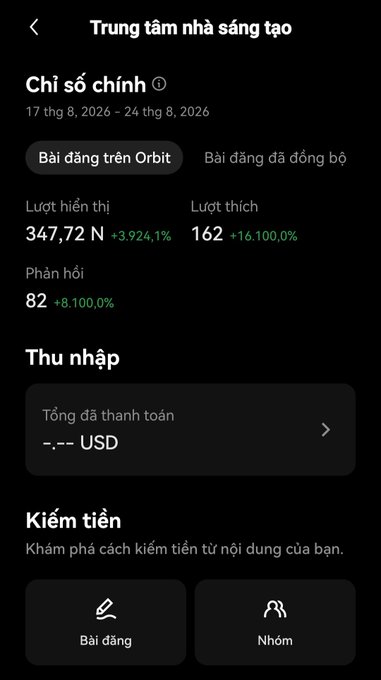 A Vietnamese mobile app screenshot shows the 'Trung tâm nhà sáng tạo' (Creator Center) with metrics including 347.72N views and 162 likes.