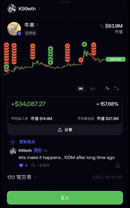 A trading app screenshot shows user K99eth's portfolio for ticker "牛来" (a Chinese meme stock) with a $83.9M market value, displaying a profit of +$34,087.27 (+157.68%), alongside a chart decorated with bullish emoji indicators. This aligns with the post's humor about the "bull" (牛) coming and delivering a 34k profit, while playfully blaming Robinhood for losses and pleading with "Mr. Ham" to save the trader's trapped funds in the meme stock.