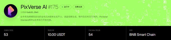 A digital interface displays 'PixVerse AI #175' running on the BNB Smart Chain, showing stats including 53 installments, a 10.00 USDT price, and 54 remaining.