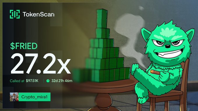 A TokenScan promotional graphic featuring a green cartoon monster smoking a cigar next to a stack of money, displaying the ticker "$FRIED" with a 27.2x return, called at $97.51K, 32d 21h 46m ago, by user Crypto_mira1.
