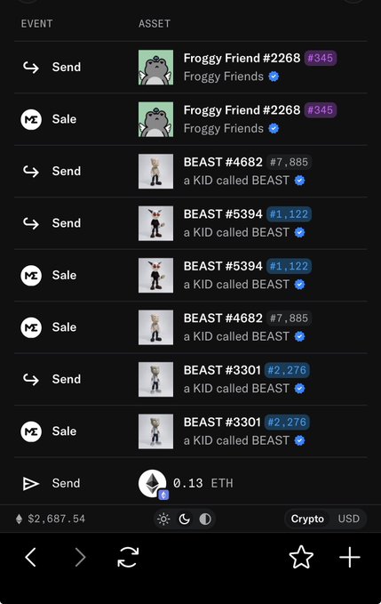 A crypto wallet app activity feed shows multiple transactions including 'Froggy Friend #2268' and various 'BEAST' NFTs being sent and sold, with 0.13 ETH and a balance of $2,687.54 visible.