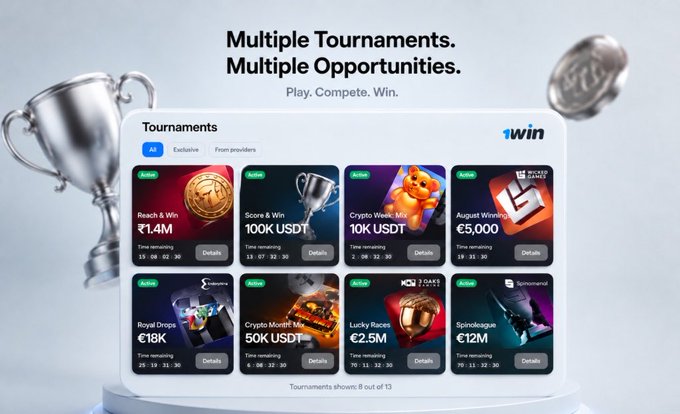 A promotional graphic for 1win featuring a 'Multiple Tournaments. Multiple Opportunities. Play. Compete. Win.' banner above a dashboard displaying 8 active tournaments including 'Reach & Win ₹1.4M', 'Score & Win 100K USDT', 'Crypto Week Mix 10K USDT', 'August Winning €5,000', 'Royal Drops €18K', 'Crypto Month Mix 50K USDT', 'Lucky Races €2.5M', and 'Spinol€ague €12M'.