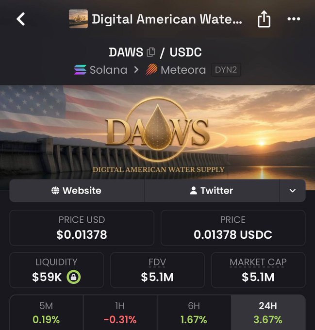 A screenshot shows the Digital American Water Supply (DAWS) token page on Meteora via Solana, with the token trading at $0.01378 (0.01378 USDC) against a backdrop of a dam and American flag, supporting the announcement of the official contract address DAWSx42bkWESmss99qtQdrBggRKCaB5bFVt3q2vcPzVo.