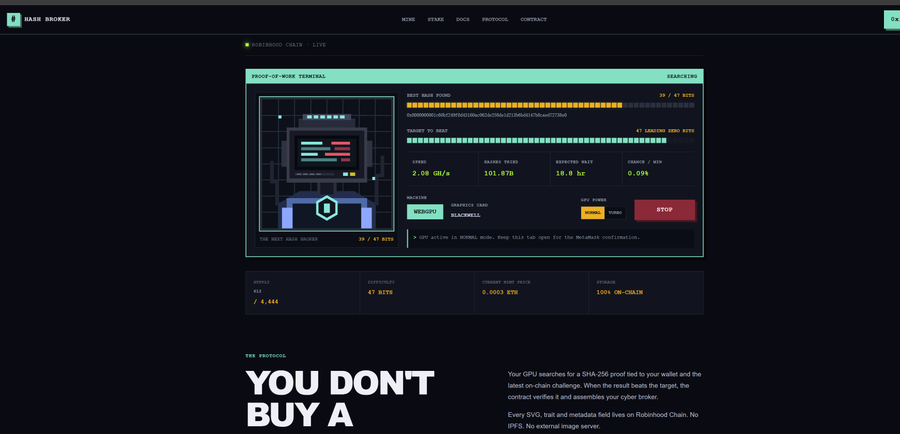 A dark-themed dashboard for Hash Broker's "Proof-of-Work Terminal" displays DOGE and DOGE/ETH hashrate statistics of 2.08 GH/s and 101.87H respectively, alongside a SHA-256 mining interface showing 39/47 active blocks and a current mint cost of 0.74μ on the Robinhood Chain.