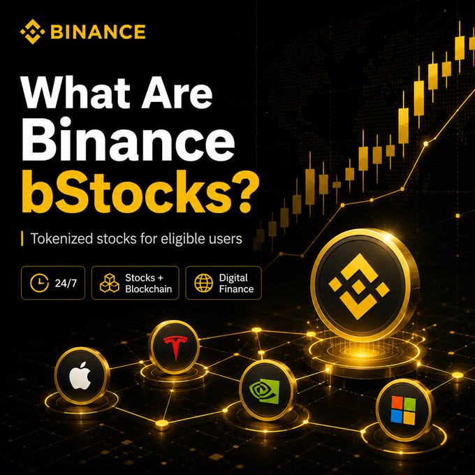 A promotional Binance graphic titled "What Are Binance bStocks?" with the subtitle "Tokenized stocks for eligible users," highlighting 24/7 trading, Stocks + Blockchain, and Digital Finance, with logos of Tesla, Apple, Nvidia, and Microsoft connected to a central Binance coin against a glowing candlestick chart—visually reinforcing the post's message about how Binance bStocks reimagine traditional stock market access through blockchain technology.