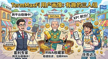 The image features a cartoon illustration of three people, each holding an item that represents different aspects of investing or financial management. One person has a calculator, another holds a gold coin, and the third one has a cell phone. The scene also includes text in Chinese and English, which might be related to the post about TermMaxFi or investing.