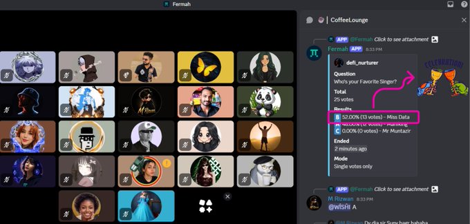 A screenshot of a Discord interface showing a video call grid and a poll in the #CoffeeLounge channel asking 'Who's your Favorite Singer?', where 'Miss Data' leads with 50.00% (15 votes).