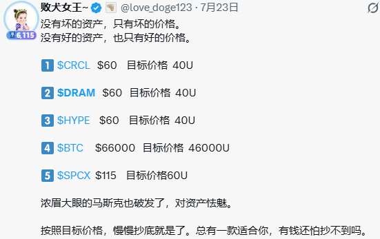 A Chinese social media post by user "败犬女王" (@love_doge123) from July 23rd lists five cryptocurrency tickers ($CRCL, $DRAM, $HYPE, $BTC, $SPCX) with their current and target prices, suggesting a "buy the dip" strategy where assets are only "bad-priced," not "bad"—with $DRAM's current $60 nearing the $40U target and $BTC's $66000 close to the $46000U target mentioned in the accompanying reflection on market cycles and impulsive trading.