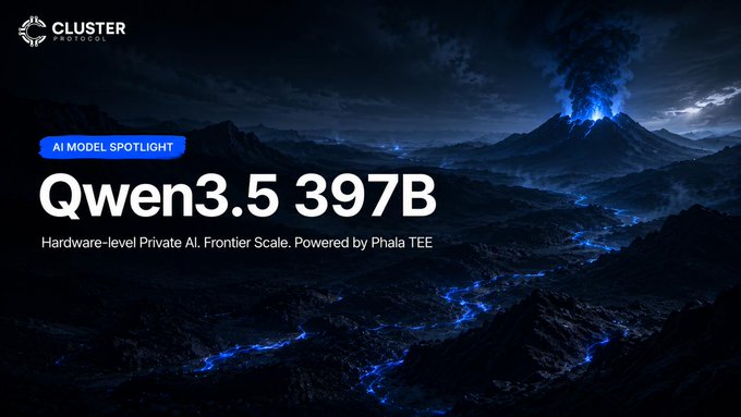A promotional graphic from Cluster Protocol featuring an erupting volcano with glowing blue lava streams, branded with the "Cluster Protocol" logo and text announcing "Qwen3.5 397B" as an "AI Model Spotlight," with the tagline "Hardware-level Private AI. Frontier Scale. Powered by Phala TEE." The dramatic volcanic imagery visually reinforces the post's message of Qwen3.5 397B-A17B's powerful 397-billion-parameter capability running privately within Phala's hardware-level Trusted Execution Environment as the largest model on Cluster Protocol's Private AI inference infrastructure.