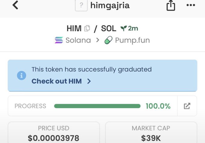 A mobile screen capture shows a cryptocurrency token page for 'HIM' on the Solana blockchain via Pump.fun, indicating it has 'successfully graduated' with a price of $0.00003978 and a market cap of $39K.
