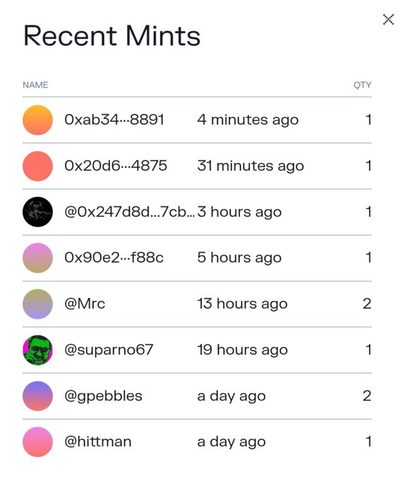 A screenshot of a 'Recent Mints' list displays user names (some truncated with wallet addresses like 0xab34...8891) alongside timestamps ranging from '4 minutes ago' to 'a day ago' and quantities.