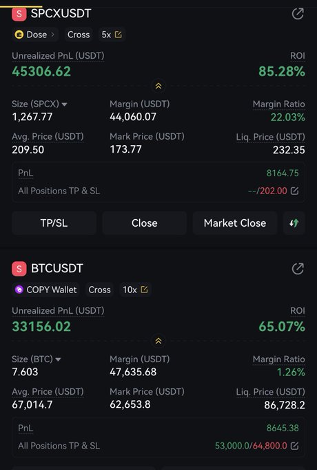 The image shows a stock trading app's screen with multiple options available for users, such as Bitcoin (BTC), Space X (SPX), and TSL (TSL). The app displays information about the trades, including Margin Ratio (MARGIN RATIO) and Market Close (MARKET CLOSE). There are also red arrows indicating different positions of investors in the market.

The post offers advice for executing shorting strategy based on stock trading data. It provides information on potential trades, including Bitcoin (BTC), Space X, TSL, and margin ratio. By analyzing these options, users can make informed decisions about how to trade the stocks and maximize their gains.