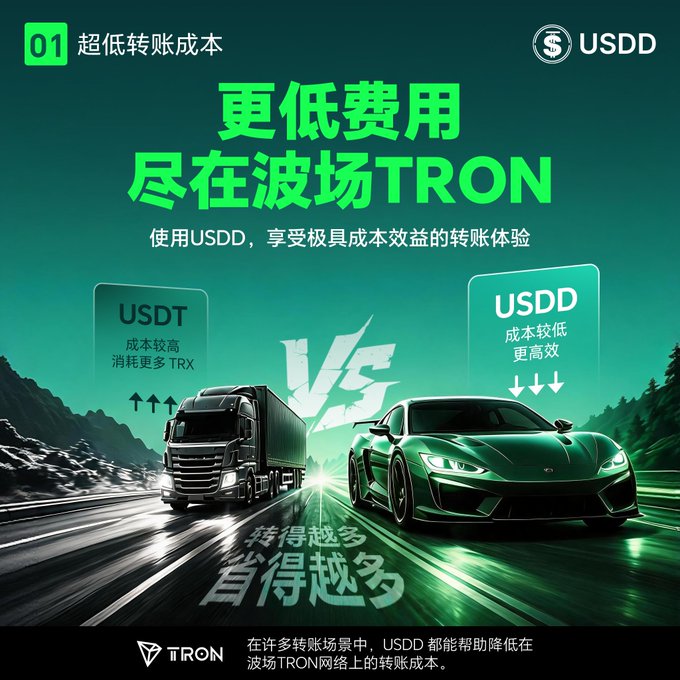 The image features two green cars driving down a road, with one car being a truck and the other a sports car. The trucks are positioned behind the sports car, creating an interesting contrast between their sizes and shapes. In front of these vehicles, there is text written in Chinese that reads "先是拿来转账，后来发现还能赚收益。". This phrase suggests a comparison between the two cars and their respective roles. The image also includes a logo for Tron, which is an online marketplace where people can buy and sell digital assets like artwork or music.