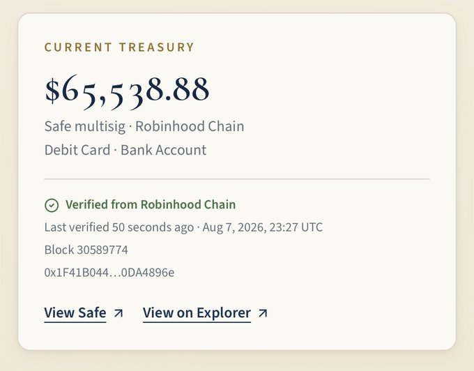 A "Current Treasury" card displays a verified balance of $65,538.88 from Robinhood Chain, associated with the ticker "$TA," showcasing transparency of funds via block 30589774.