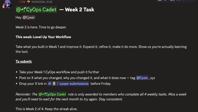 A Discord message from @CyOps Cadet outlines Week 2 Task, instructing participants to level up their workflow and submit their X link in the cyops-submissions channel by Friday.