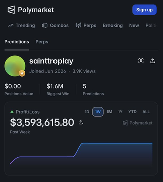 A screenshot of the Polymarket profile for user "sainttroplay" showing a profit/loss of $3,593,615.80 over the past week across just 5 predictions, with a $1.6M biggest win and a follower profile picture in the upper left. The image visually supports the post's claim about a quant trader who turned a modest position into massive gains using only 5 trades, by demonstrating the trader's remarkable on-chain performance stats.