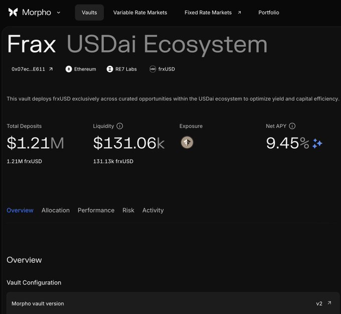 Screenshot of a Morpho vault page for 'Frax USDai Ecosystem' (vault 0x07ec...E611) on Ethereum, operated by RE7 Labs, showing $1.21M Total Deposits, $131.06k Liquidity, and a 9.45% Net APY.