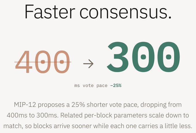 The image shows a table that compares the speed of different voting methods, such as ballots and electronic voting machines (EMVs). The comparison reveals that EMVs are faster than using ballots in most cases, with an increase in pace by about 25%. This information is useful for those considering which method to use when participating in an election or referendum.