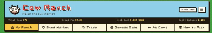 A screenshot of the Cow Ranch game showing 'Total Cows: 174', 'Bread Fee: $7.2K', 'Milk Pool: 9,905 USDT', 'Daily Release: 1,415' with navigation tabs for My Ranch, Stud Market, Trade, Genesis Sale, All Cows, and How to Play.