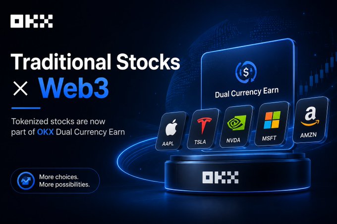 The image is a promotional graphic for OKX announcing that tokenized traditional stocks (AAPL, TSLA, NVDA, MSFT, AMZN) are now available through their Dual Currency Earn product, bridging traditional stocks with Web3. The headline reads "Traditional Stocks × Web3" alongside OKX's tagline "More choices. More possibilities."