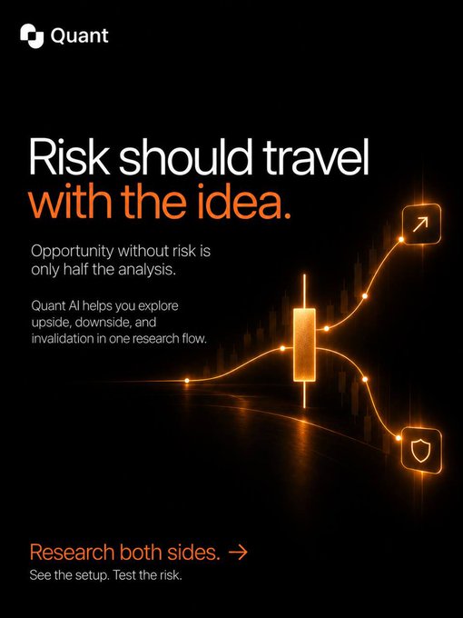 A dark advertisement for 'Quant' features the headline 'Risk should travel with the idea.' along with the tagline 'Research both sides.' and an orange candlestick chart graphic.