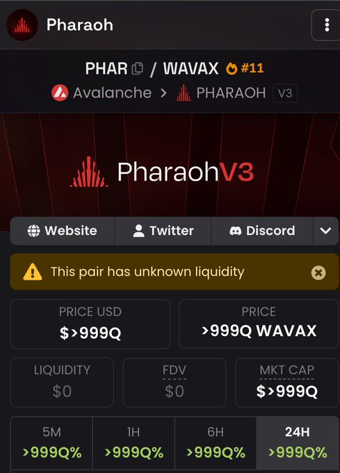 A screenshot of a cryptocurrency trading page for the 'Pharaoh' token (PHAR/WAVAX #11) on the Avalanche network, showing price and liquidity values as '>999Q'.