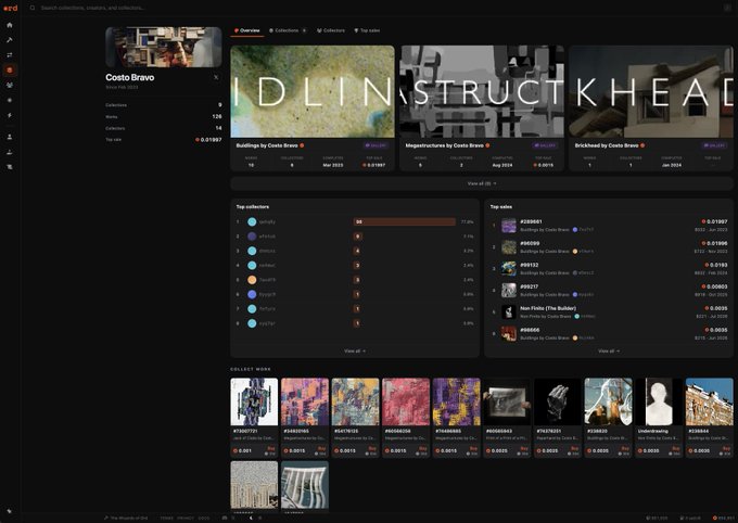 A screenshot of the ArtStation website displays the profile and collection of an artist named 'Coste Bravo'.