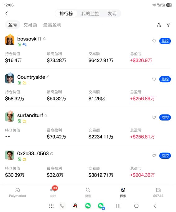 A screenshot of a computer screen displaying an application with a list of financial analysis results, including information about surfside and money transfer apps. The content appears to be related to stock trading or analyzing financial markets as indicated by the presence of stocks on the screen, such as #Gate.